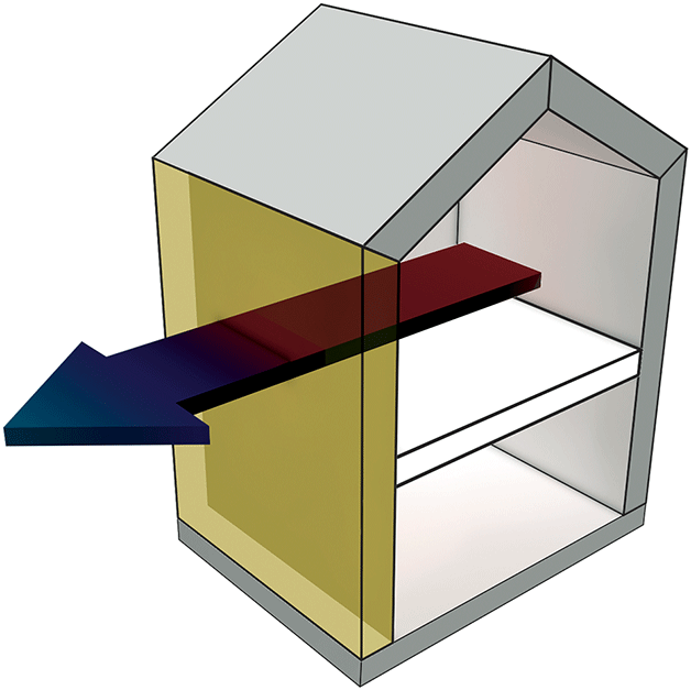 Fig. v