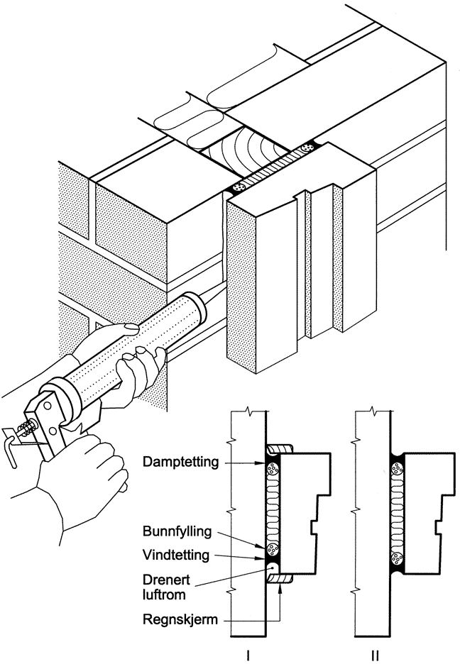 Fig. v