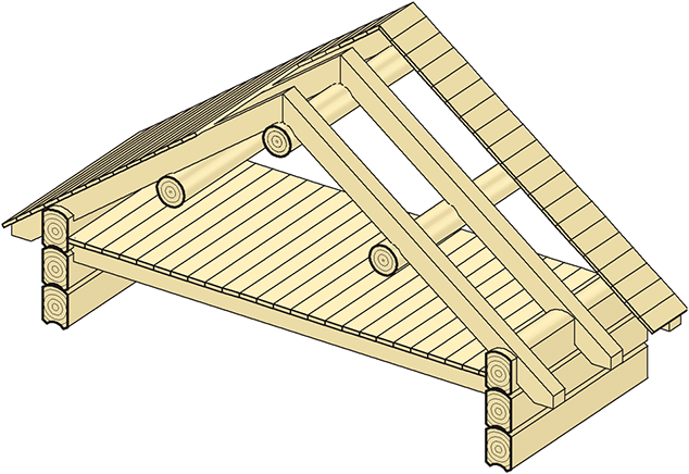 Fig. v