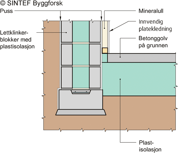 Fig. v