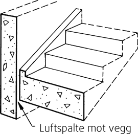 Fig. 351ab