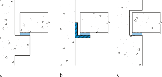 Fig. 352ac