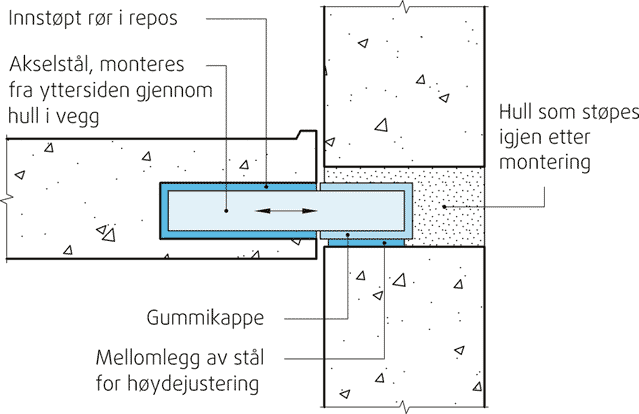 Fig. 353a