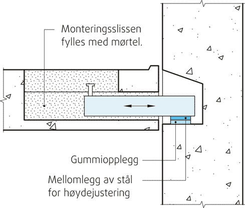 Fig. 353b