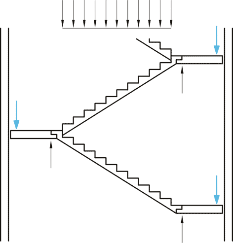 Fig. 361b