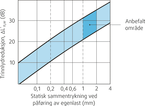 Fig. 362