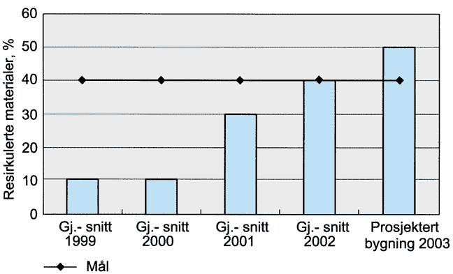 Fig. 36a