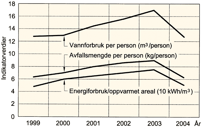 Fig. 24