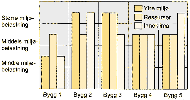 Fig. 25