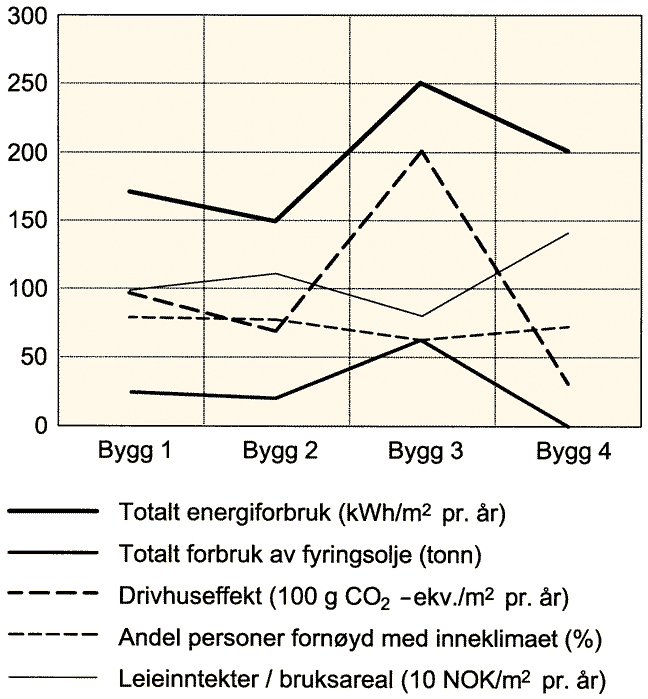 Fig. 42