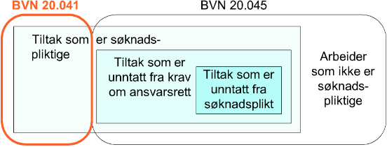 Fig. 