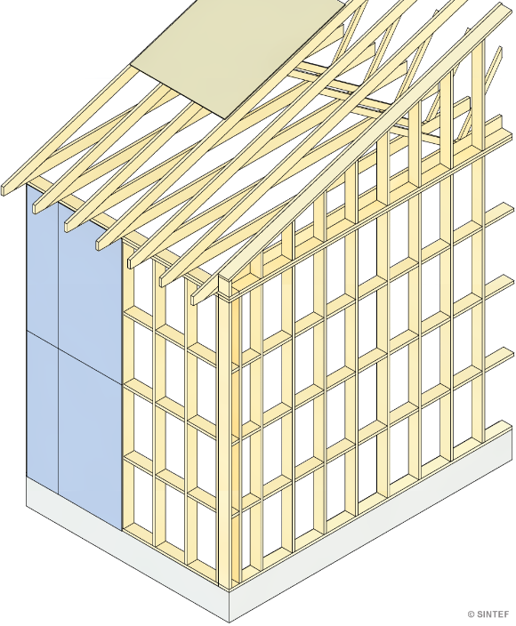 Fig. 