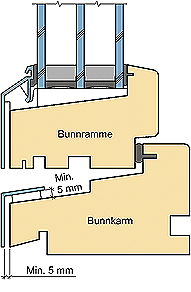 Fig. 61