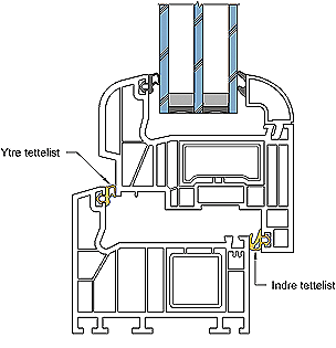 Fig. 53a