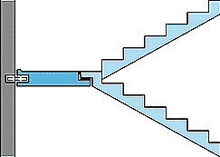 Fig. v