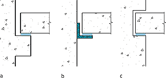 Fig. 352ac
