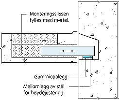 Fig. 353b