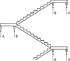 Fig. 361a