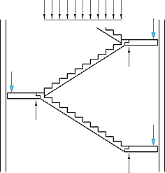 Fig. 361b