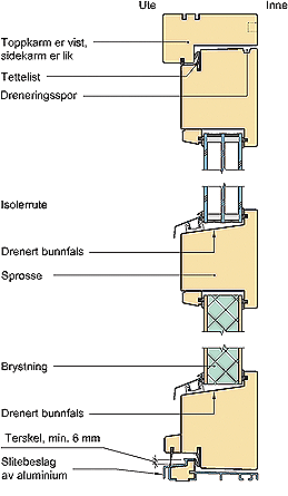 Fig. 21a