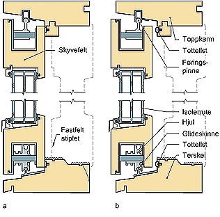 Fig. 33a