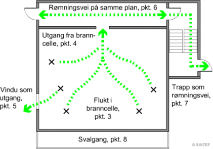 Fig. 