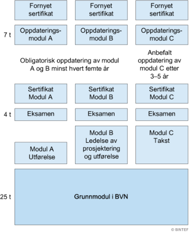 Fig. 11