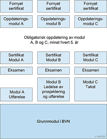 Fig. 11